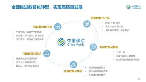 中國移動公布2021年中期業(yè)績 經(jīng)營業(yè)績?nèi)嫦蚝?，全面推進數(shù)智化轉(zhuǎn)型